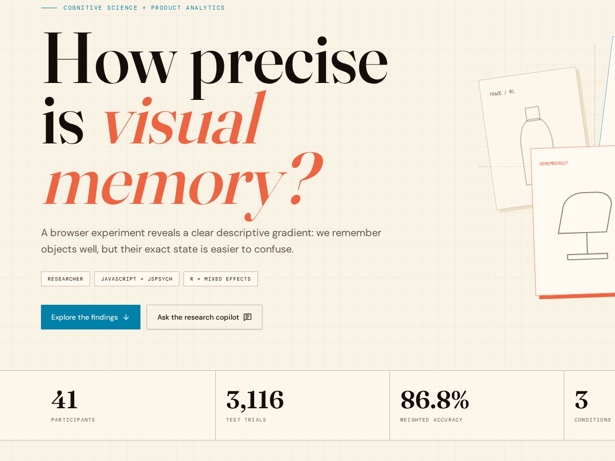 Massive Memory Lab case study homepage showing visual-memory research results: the question How precise is visual memory? beside object cards, with 41 participants, 3,116 test trials and 86.8% weighted accuracy.